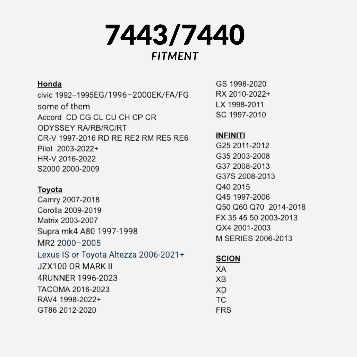 JDM LED Rotary KURU KURU Taillight Bulb – Dynamic Rotating Brake Light (7443 / 7440 / 1156 / 1157)