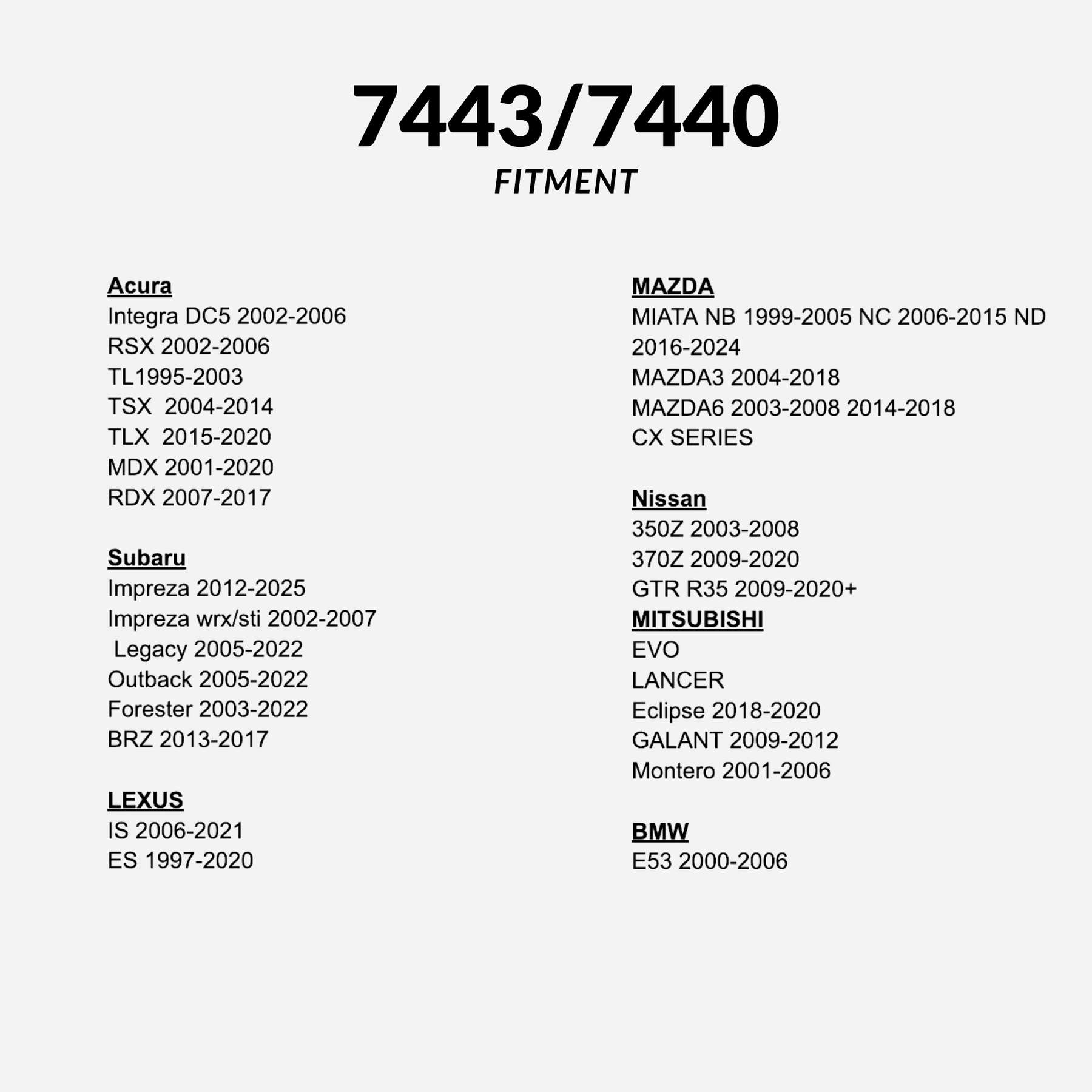 JDM LED Rotary KURU KURU Taillight Bulb – Dynamic Rotating Brake Light (7443 / 7440 / 1156 / 1157)